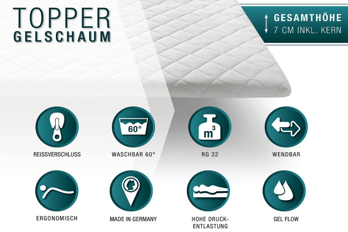 KAWOLA Topper SOLO Sence-ice Gel-Schaum